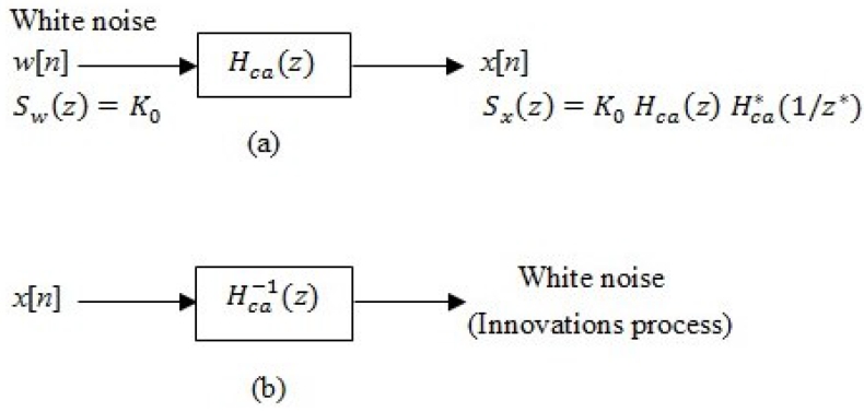 Signal中文版如何开启指纹解锁