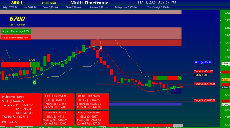 Signal官方Linux系统字体渲染修复