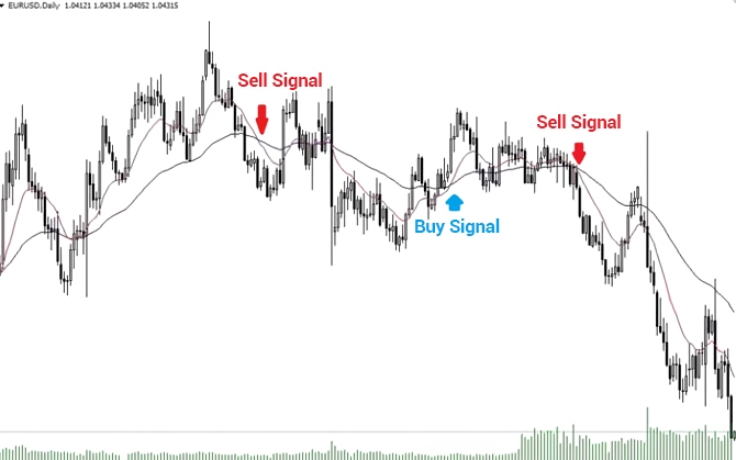 Signal中文版贴纸包制作与分享