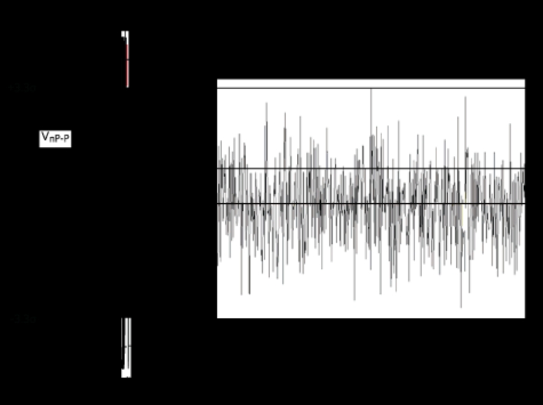 Signal中文版如何设置消息免打扰