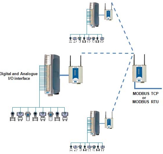 Signal官方指纹解锁功能开启教程