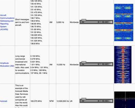 Signal中文版如何发送原图文件