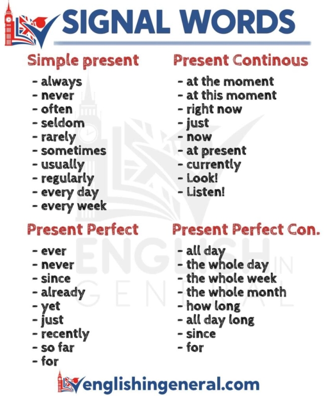 Signal下载国内渠道包与谷歌Play区别