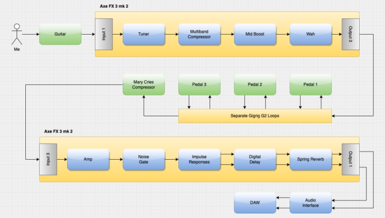 Signal官方Windows版任务栏预览关闭